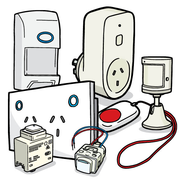 Smart Home Device Index